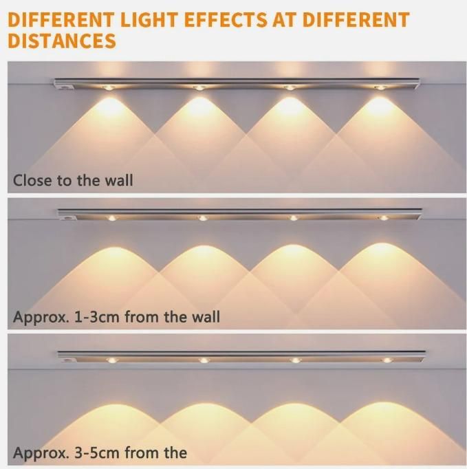 Rechargeable Wireless Motion Sensor LED Under Cabinet Lights