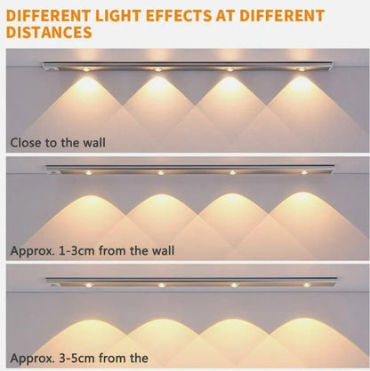 Rechargeable Wireless Motion Sensor LED Under Cabinet Lights